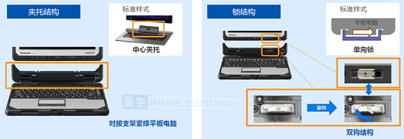松下坚固型笔记本电脑 CF-33X mk2：结构设计